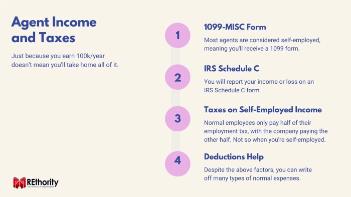 How much does a real estate agent make in chicago