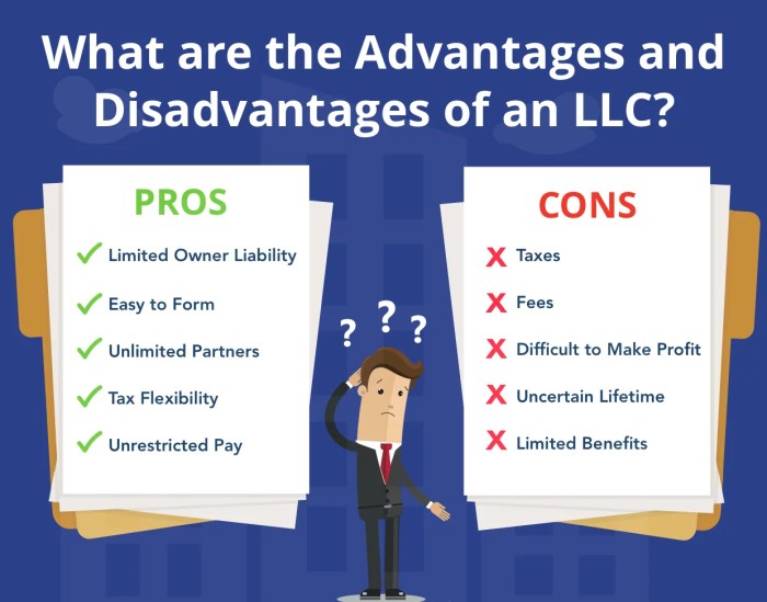 How to buy a house under an llc