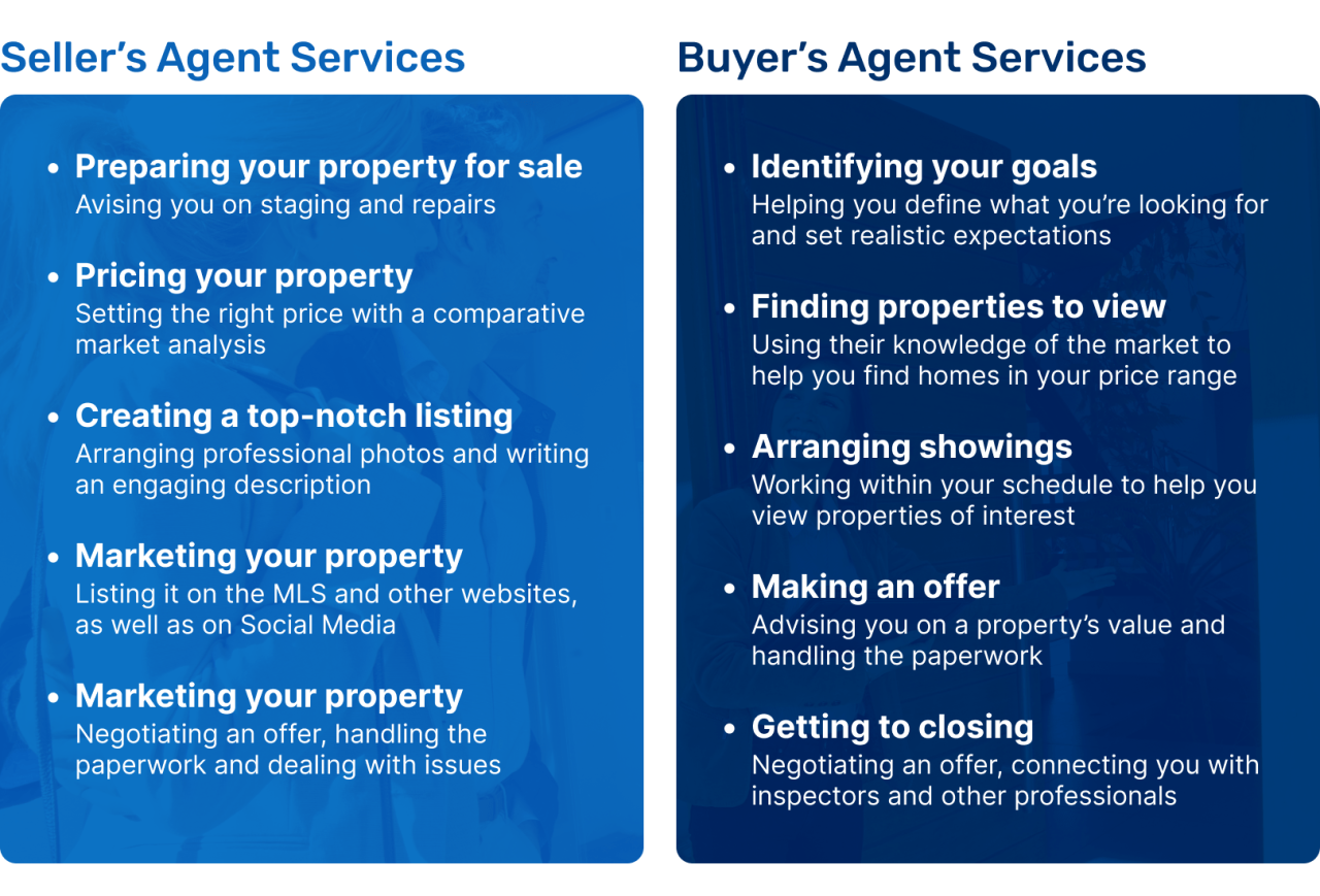 What is a referral agent in real estate